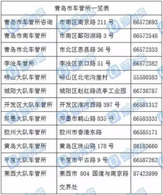 指标坊京牌转让背后的真实江湖：老司机教你避开99%的坑