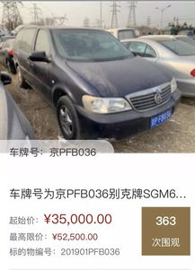 指标坊北京车牌转让全流程解析：老司机教你避开90%的坑
