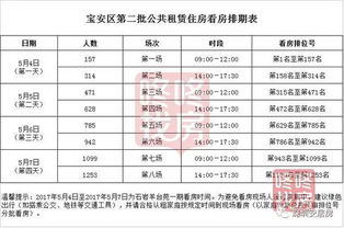 指标坊京牌长租避坑指南：老司机教你如何省心省力拿北京车牌