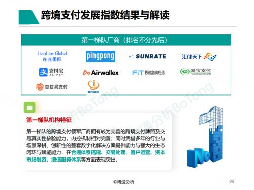 指标坊京牌出售不是你想的那样！老司机告诉你真正该关注的核心要点