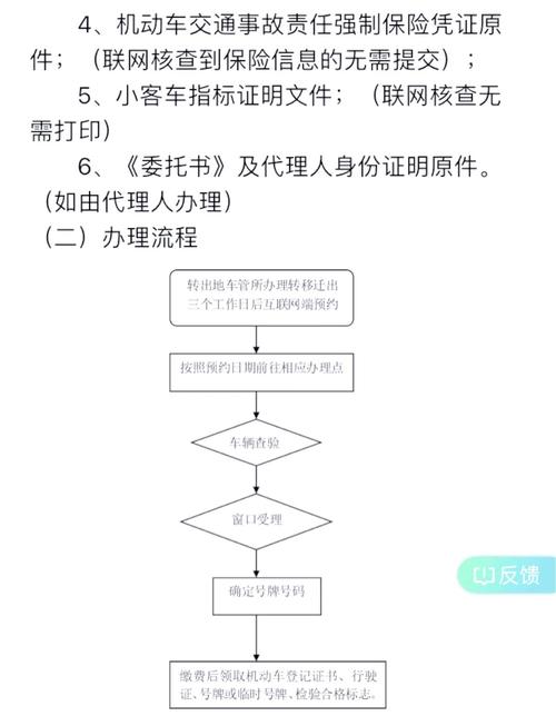 指标坊个人怎么转让北京公户车牌指标？2025新规下的正确操作指南