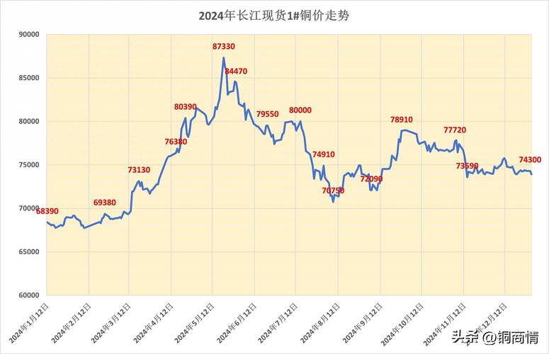 指标坊京牌公司户买卖价格2023最新行情：避开这5个坑少花冤枉钱