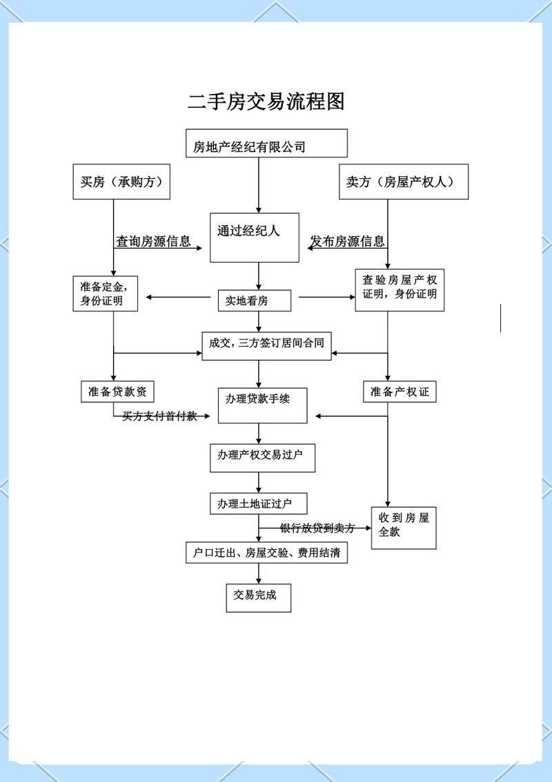 指标坊北京车牌公户三年五年租赁费用知多少？小白必看